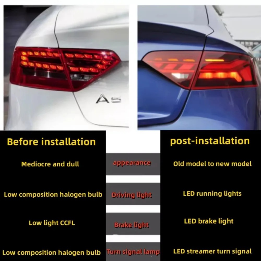 Car Taillights Are Suitable for 2017-2020 A5/RS5 s Newly Upgraded Streamer Steering